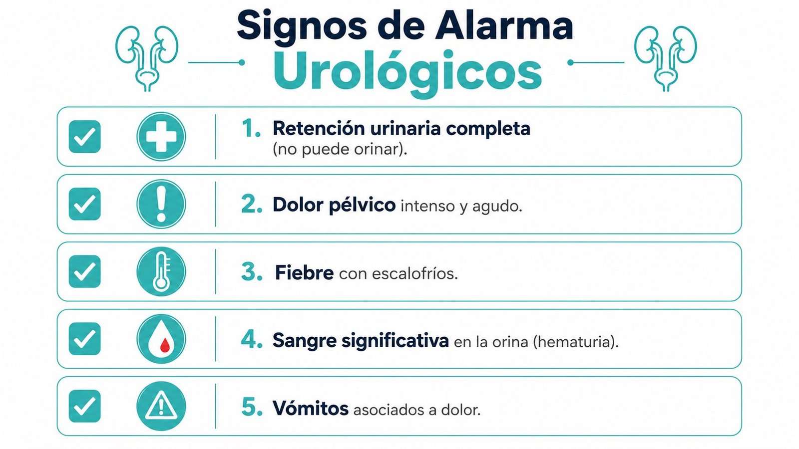 Infografía sobre los cinco signos de alarma urológicos que requieren atención médica inmediata.