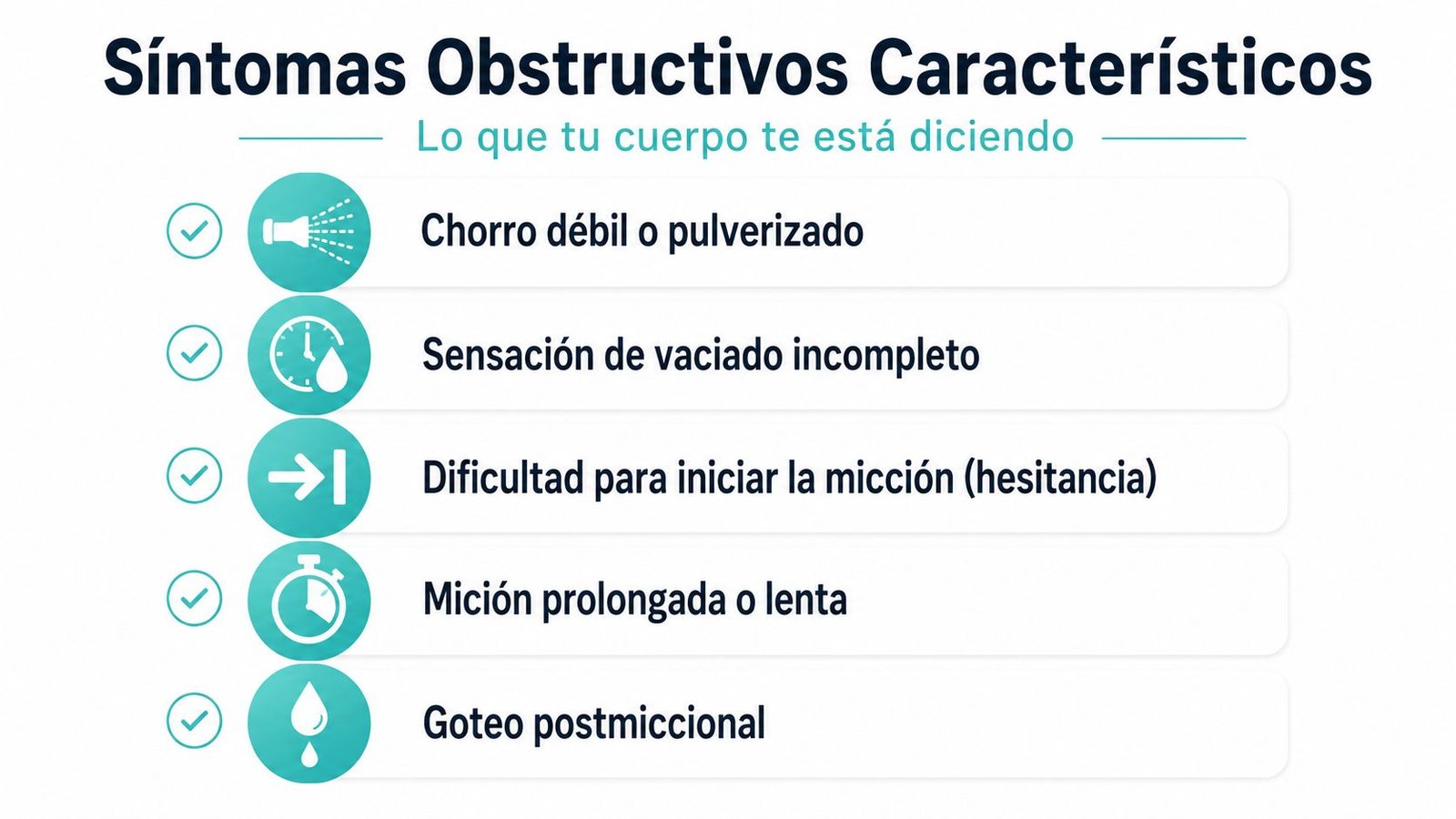 Gráfico que ilustra los síntomas obstructivos comunes del sistema urinario como chorro débil y dificultad al orinar.
