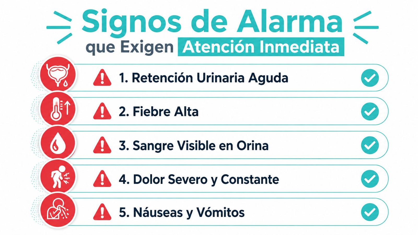 Infografía de signos de alarma médica que requieren atención inmediata incluyendo dolor, fiebre y síntomas urinarios.