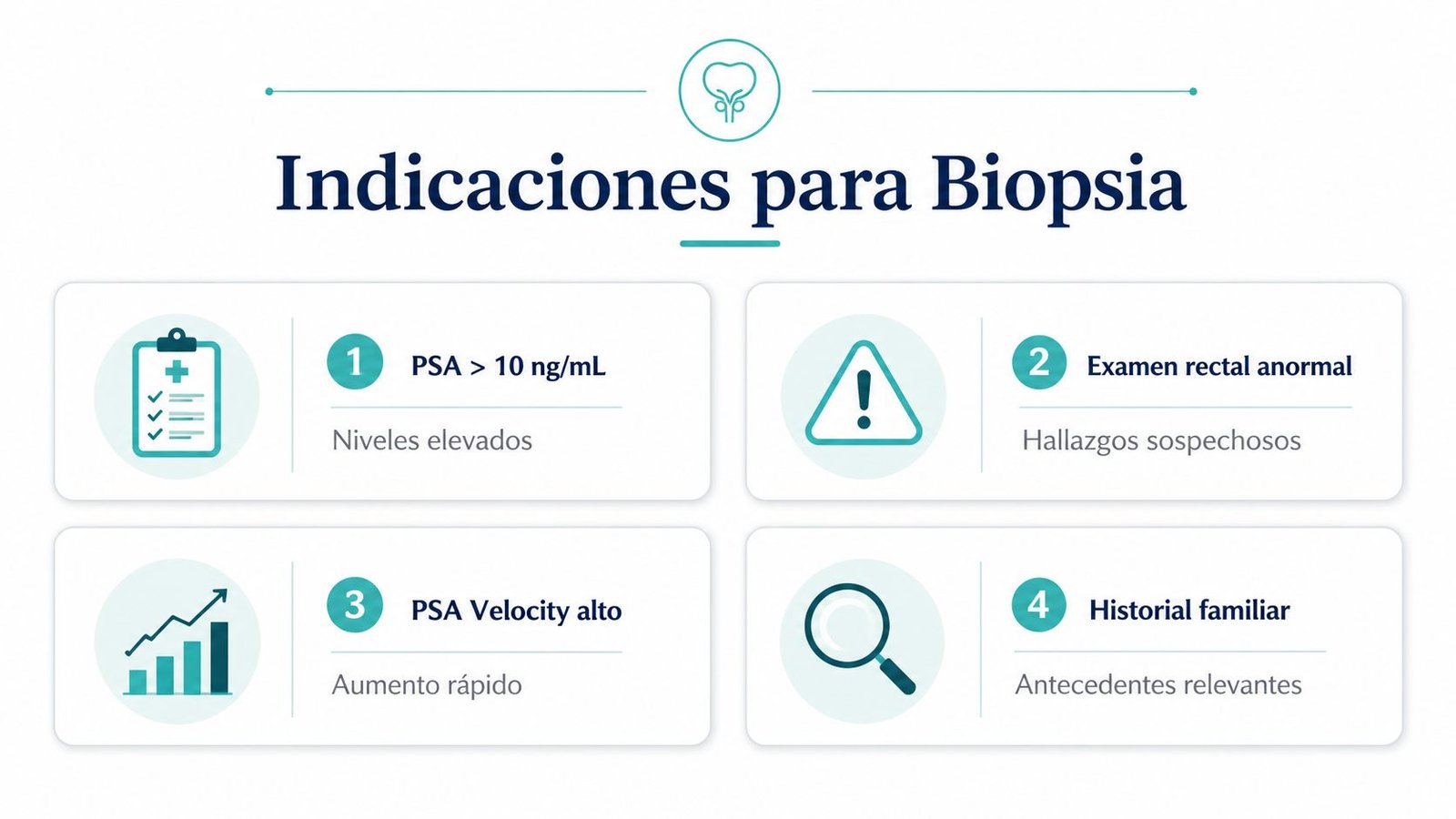 Infografía médica que detalla las cuatro indicaciones principales para realizar una biopsia de próstata según criterios clínicos.