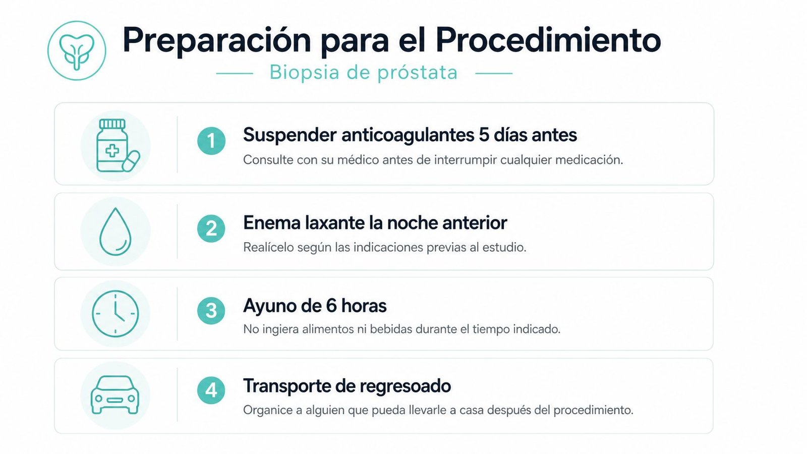 Infografía con las instrucciones de preparación para una biopsia de próstata, incluyendo medicamentos, ayuno y transporte.