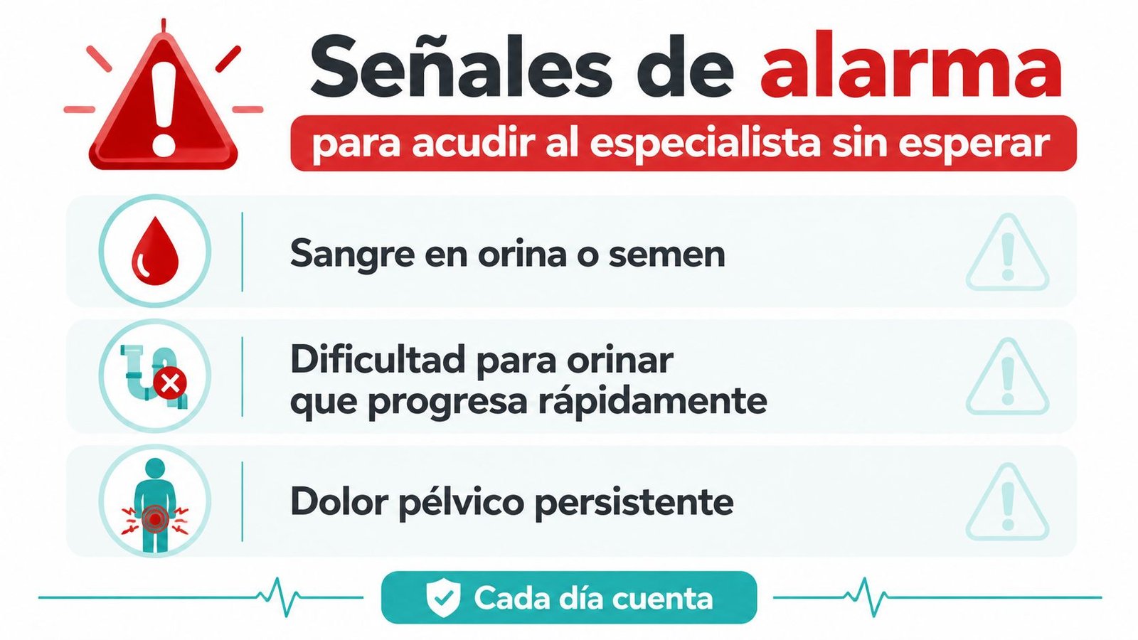 Infografía con señales de alarma urológicas que requieren consulta médica inmediata para detectar posibles problemas de próstata.