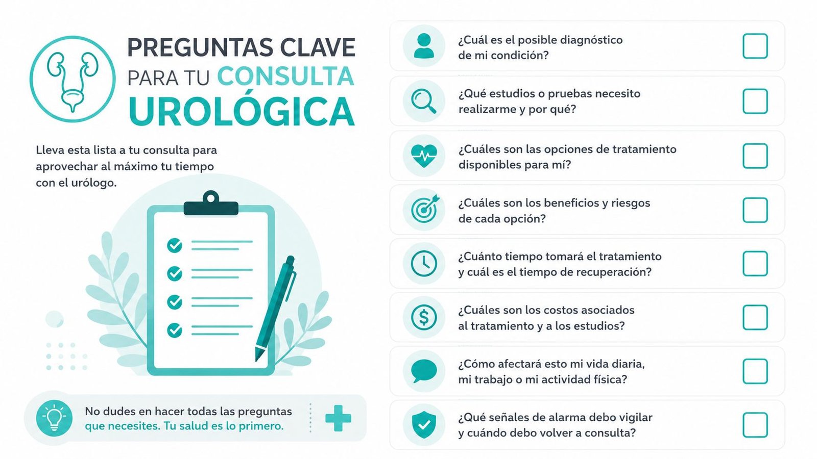 Lista de preguntas clave en español para preparar una consulta médica con el especialista en urología.
