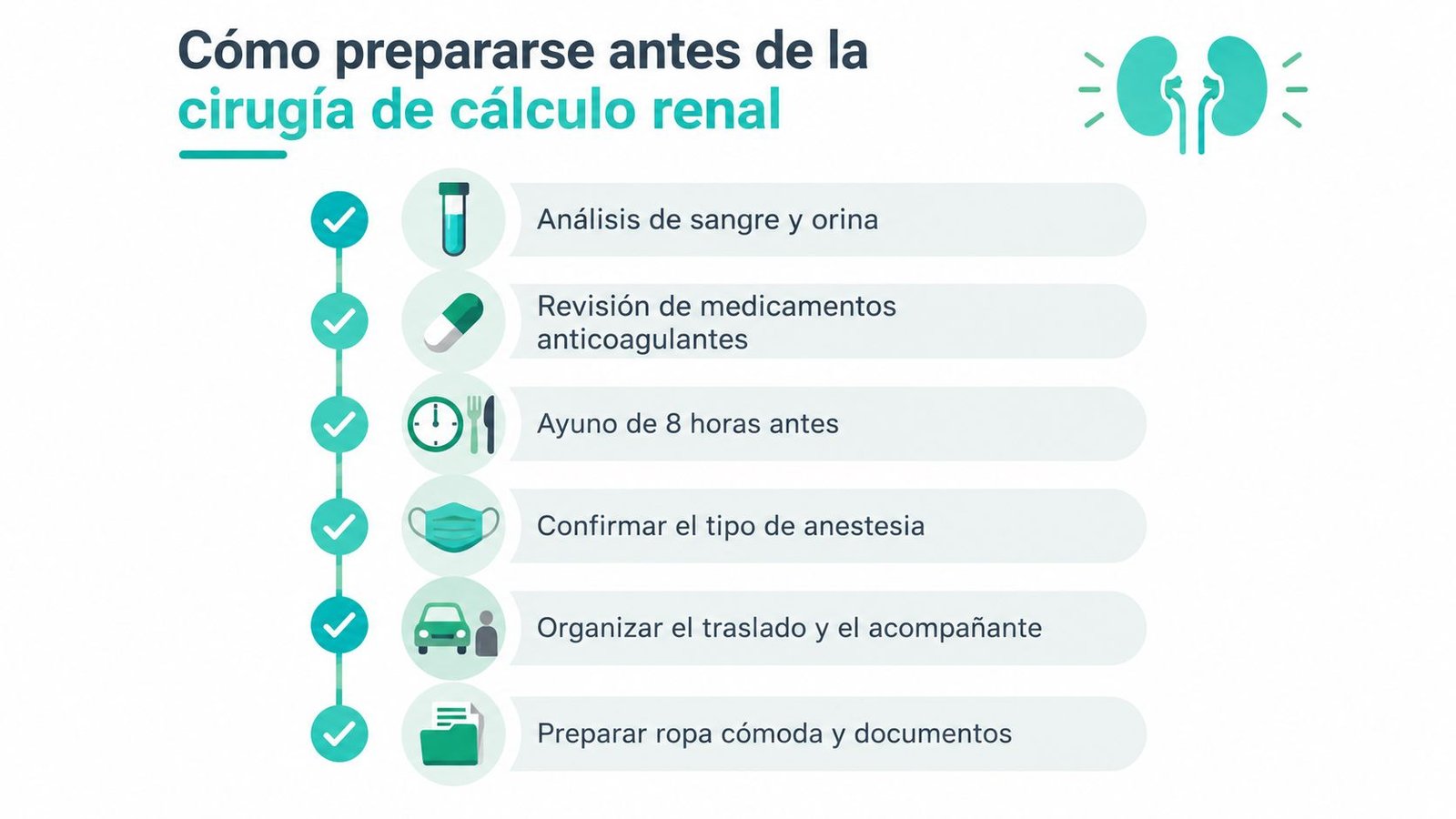 Infografía sobre cómo prepararse antes de una cirugía de cálculo renal, detallando pasos esenciales para los pacientes.