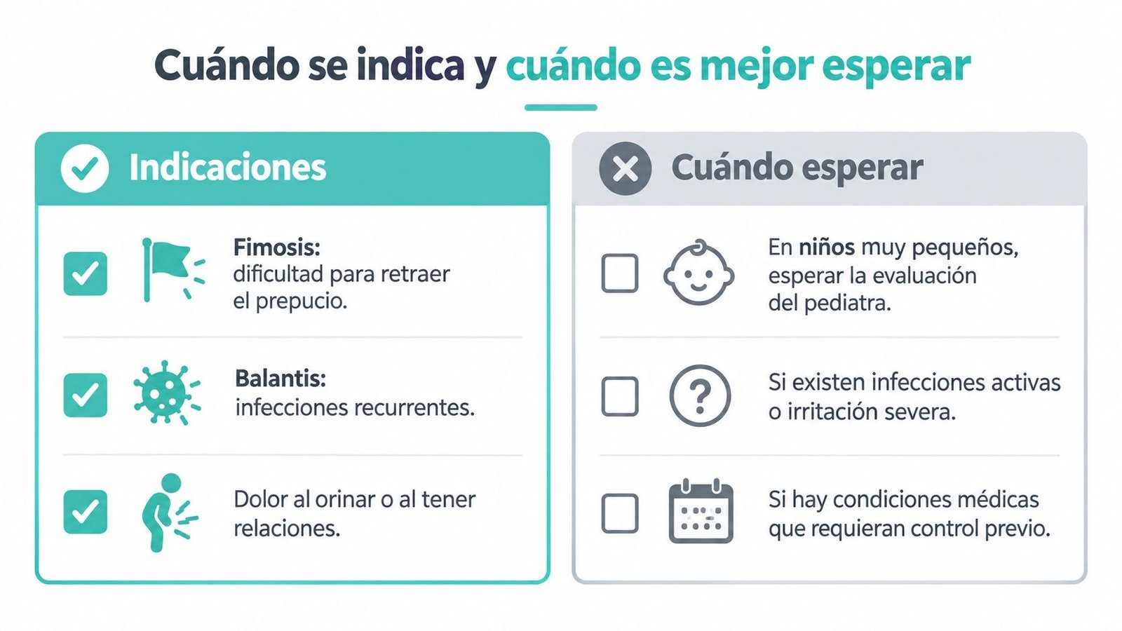 Infografía que muestra las indicaciones médicas y los casos recomendados para esperar antes de una circuncisión.