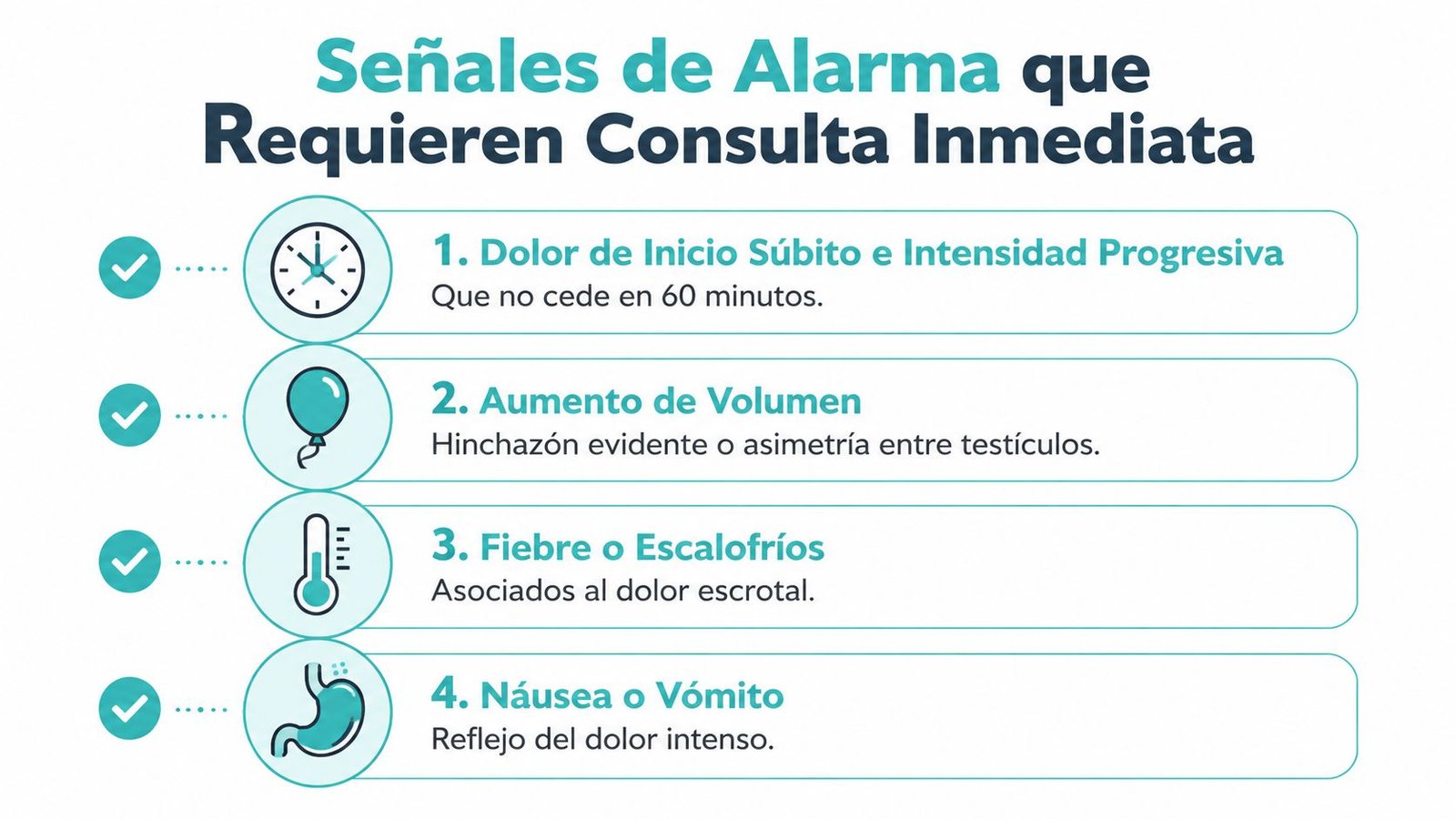 Infografía sobre las señales de alarma en testículos que requieren atención médica inmediata y urgente.