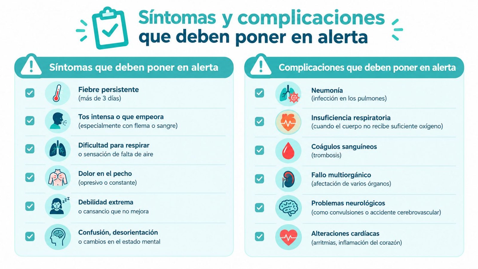Infografía sobre síntomas y complicaciones graves que requieren atención médica inmediata para la salud general.